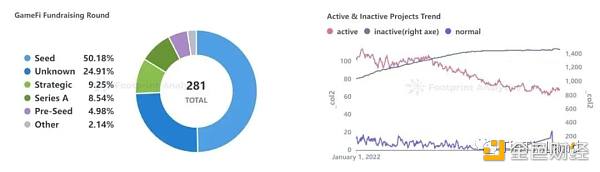 盘点值得关注的Web3游戏 加密游戏的发展正在转变-第1张图片-欧易下载
