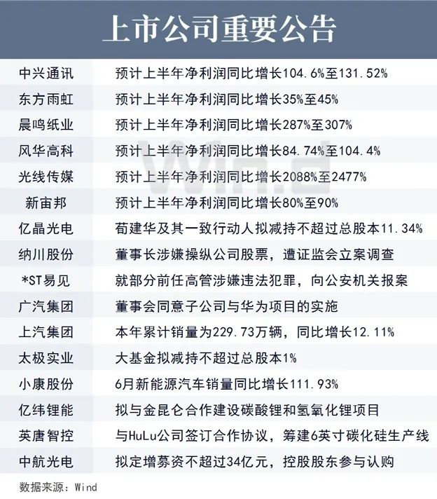 山东盈辉私募基金管理有限公司（山东盈辉私募基金管理有限公司投资失败）-第2张图片-欧易下载