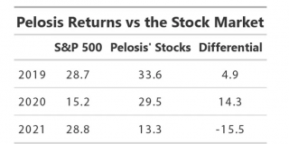 美国十大顶级对冲基金公司（美国十大顶级对冲基金公司排名）