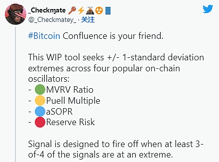 2023加密货币熊市结束了吗？比特币价格最新走势分析-第1张图片-欧易下载