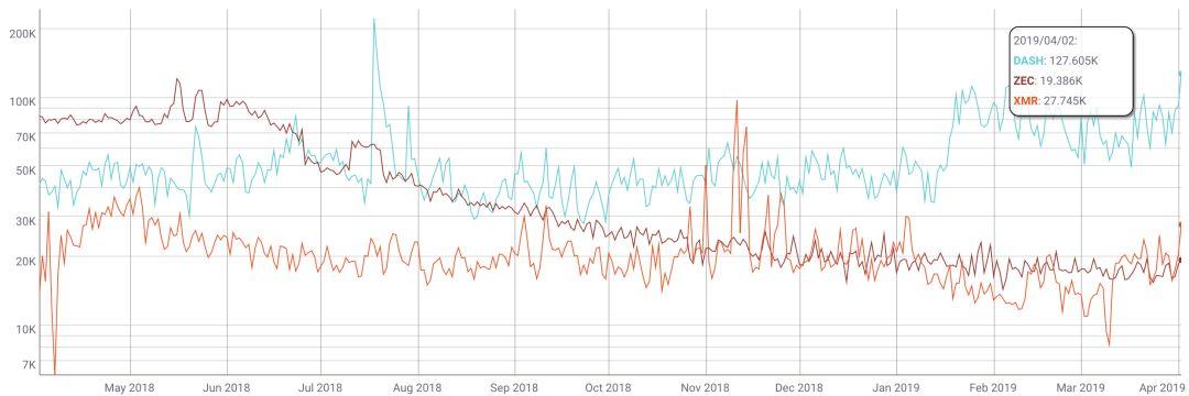 pivx官网(pixiv官网插画)-第4张图片-欧易下载
