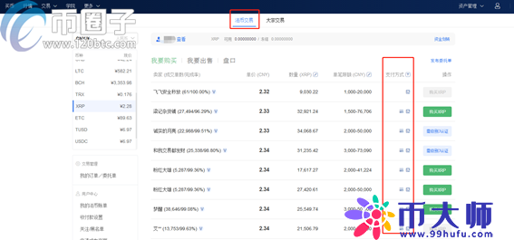 欧易ok官网入口，OK欧易交易所网页版登录入口详解！-第6张图片-欧易下载