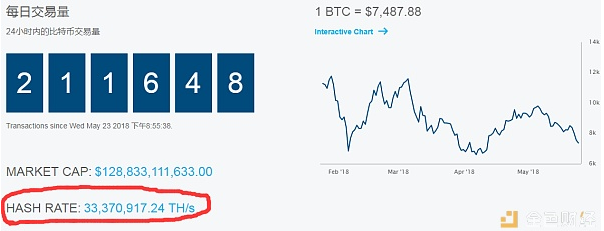 比特币交易网（比特币交易网站Mt.Gox丢失了用户大约多少万枚比特币）-第7张图片-欧易下载