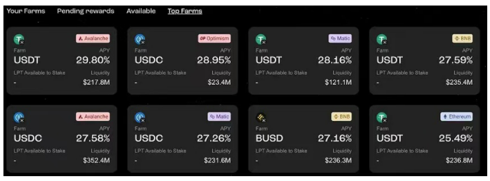 DFi散户如何避免损失？单边流动性供应可增加安全-第4张图片-欧易下载