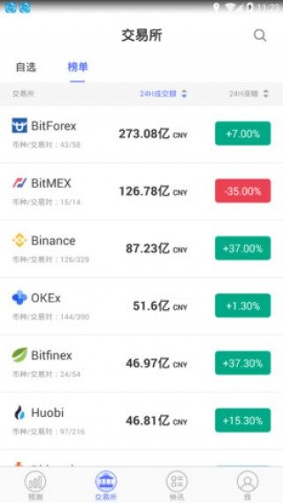 gat.io交易平台安卓版