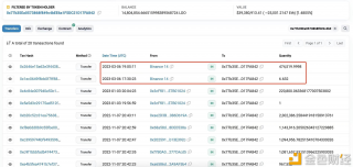 某LDO巨鲸今日再次从binanc买入价值124万美元LDO