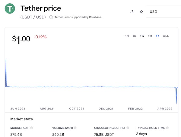 staking - thsandbo-第4张图片-欧易下载