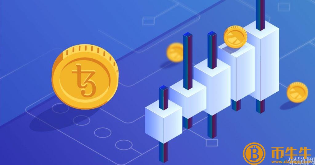 TZ是主流货币吗？TZ货货币真的值得投资吗！-第2张图片-欧易下载
