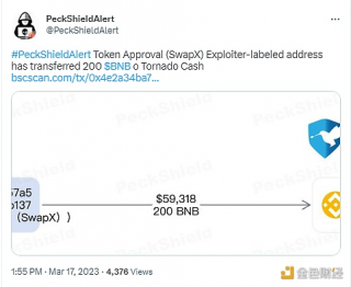 Swap攻击事件相关地址已将200枚BNB转至Tornado Cash