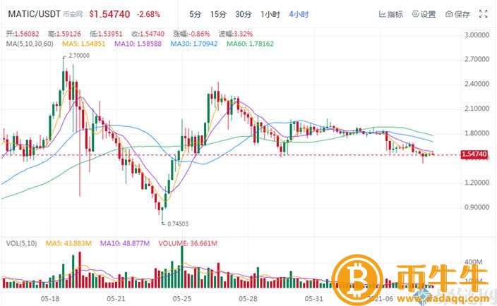 NFT概念股是什么意思？NFT概念股盘点-第2张图片-欧易下载