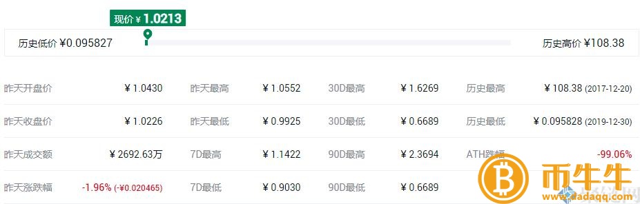 NFT概念股是什么意思？NFT概念股盘点-第11张图片-欧易下载
