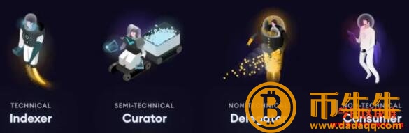 代币ICP-第3张图片-欧易下载