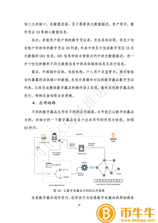 区块链通往数字资产之路-第5张图片-欧易下载
