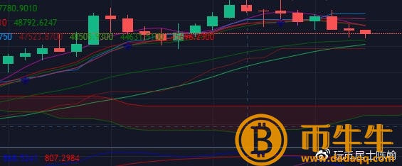 特斯拉区块链币-第2张图片-欧易下载