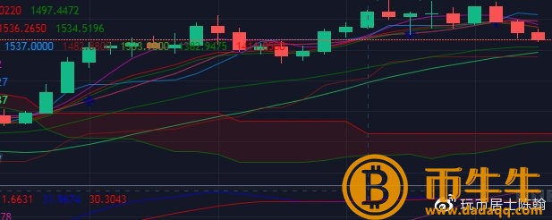特斯拉区块链币-第3张图片-欧易下载