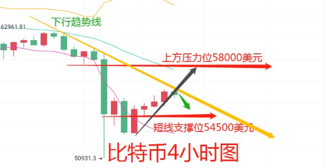 比特币以太坊挖矿原理-第3张图片-欧易下载