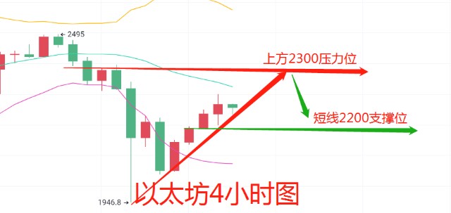 比特币以太坊挖矿原理-第4张图片-欧易下载