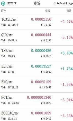 Hotbit交易所下载_Hotbit交易所app下载最新官网版-第1张图片-欧易下载