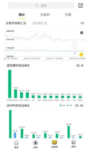 Coinsbit交易所下载_Coinsbit交易所app下载-第1张图片-欧易下载