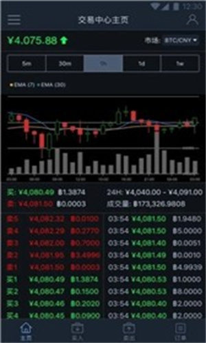 Bitso_Bitso交易所下载-第1张图片-欧易下载