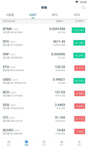YoBit_YoBit交易所app下载-第1张图片-欧易下载