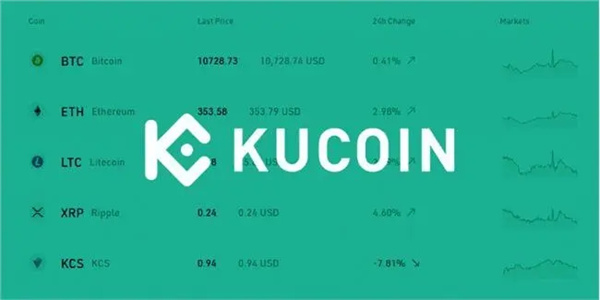 KuCoin交易所下载_KuCoin币库交易平台-第1张图片-欧易下载 KuCoin交易所下载_KuCoin币库交易平台-第1张图片-欧易下载