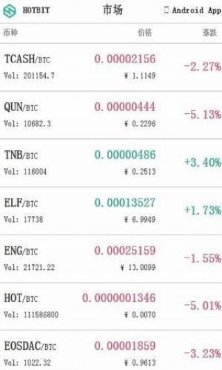 Hotbit交易所下载_Hotbit交易所app下载最新官网版