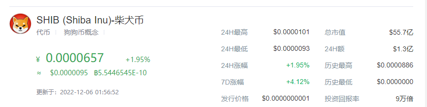 柴犬币今日最新价格行情（柴犬币价格今日价格）-第1张图片-欧易下载