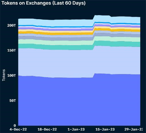 柴犬的品牌建设战略可能还不够-第1张图片-欧易下载 柴犬的品牌建设战略可能还不够-第1张图片-欧易下载