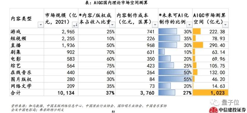 chat down,chatplus-第8张图片-欧易下载