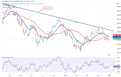 spx现在多少钱一枚 spx今日最新行情-第1张图片-欧易下载