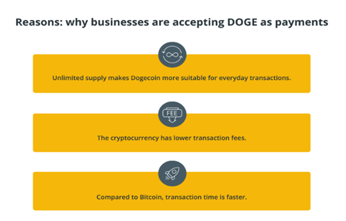 喜欢狗狗币的人是谁? 狗狗币为什么会受到青睐?-第2张图片-欧易下载 喜欢狗狗币的人是谁? 狗狗币为什么会受到青睐?-第2张图片-欧易下载