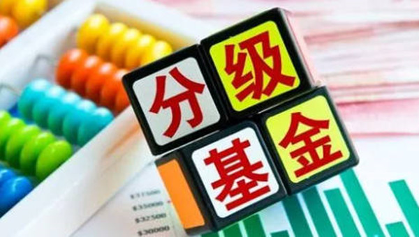 基金的ABC三类是什么-第1张图片-欧易下载