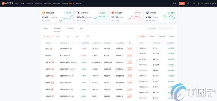 GODS币怎么买？GODS币交易所购买教程介绍-第2张图片-欧易下载