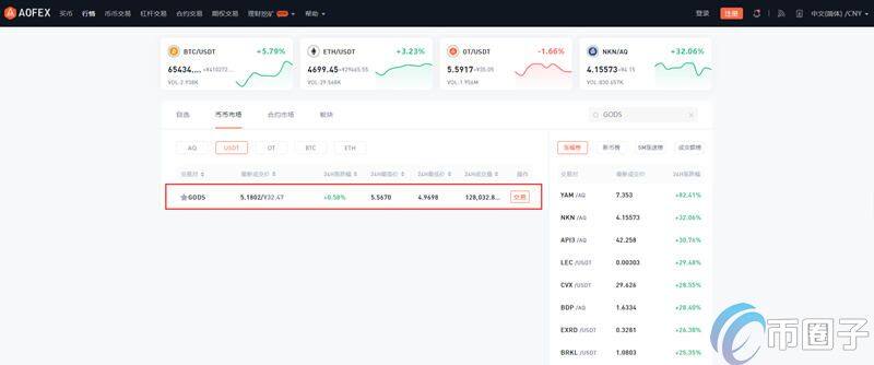 GODS币怎么买？GODS币交易所购买教程介绍-第3张图片-欧易下载