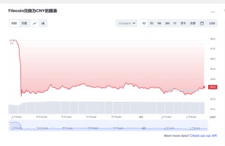 fil今日最新价格消息 fil最新行情分析