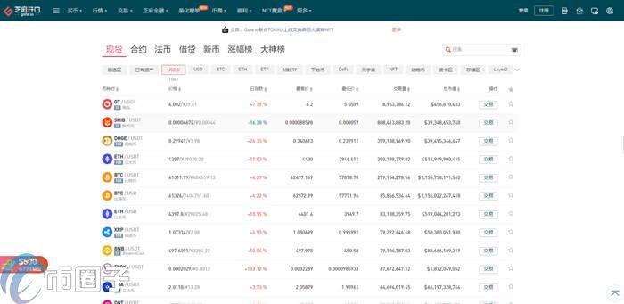 RAZ币怎么买?RAZ币 交易平台购买教程介绍-第2张图片-欧易下载 RAZ币怎么买?RAZ币 交易平台购买教程介绍-第2张图片-欧易下载