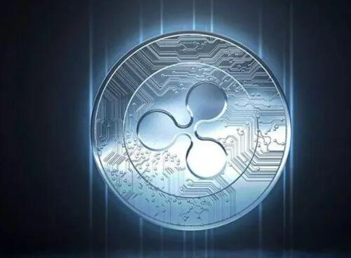 合约交易app有哪些|十大合约交易平台-第3张图片-欧易下载