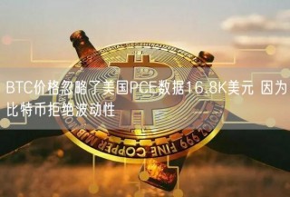BTC价格忽略了美国PCE数据16.8K美元 因为比特币拒绝波动性