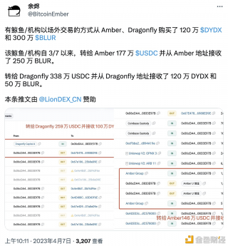 数据：某地址近1个月从Ambr、Dragonfly购买120万枚DYD和300万枚BLUR