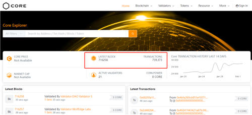 核心币中本聪最新消息 2023核心币中本聪最新资讯-第3张图片-欧易下载