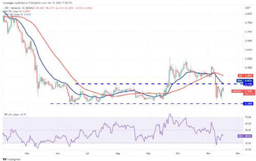 瑞波币现在多少钱一枚 XRP今日价格行情分析-第2张图片-欧易下载