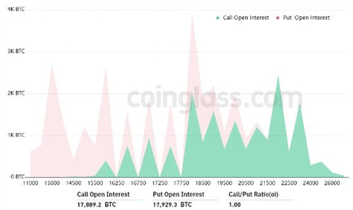 比特币今日最新价格行情 BTC今日最新资讯消息-第3张图片-欧易下载