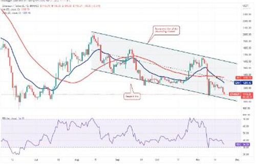 以太币今日最新价格 ETH今日最新消息资讯-第2张图片-欧易下载
