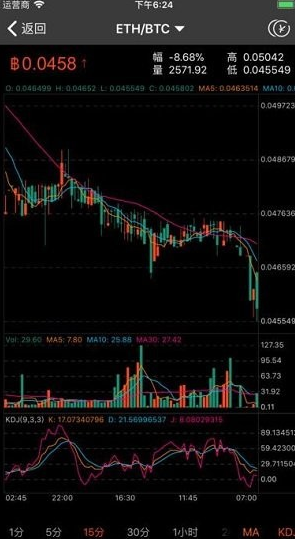 gat.io钱包地址_比特派gat.io钱包官网下载-第3张图片-欧易下载