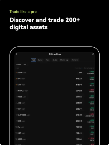 mc交易平台_mc交易平台v6.0.46 最新版下载_mc交易平台官网版下载-第2张图片-欧易下载