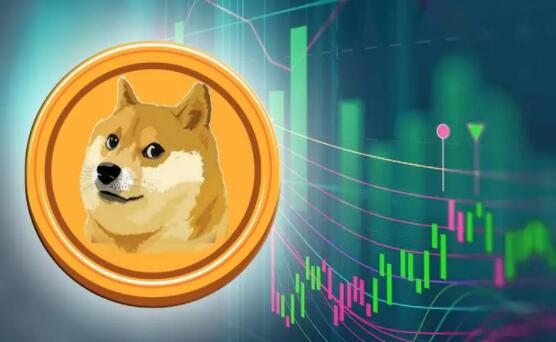 shib币2022年预测(SHIB币价格走势)-第1张图片-欧易下载