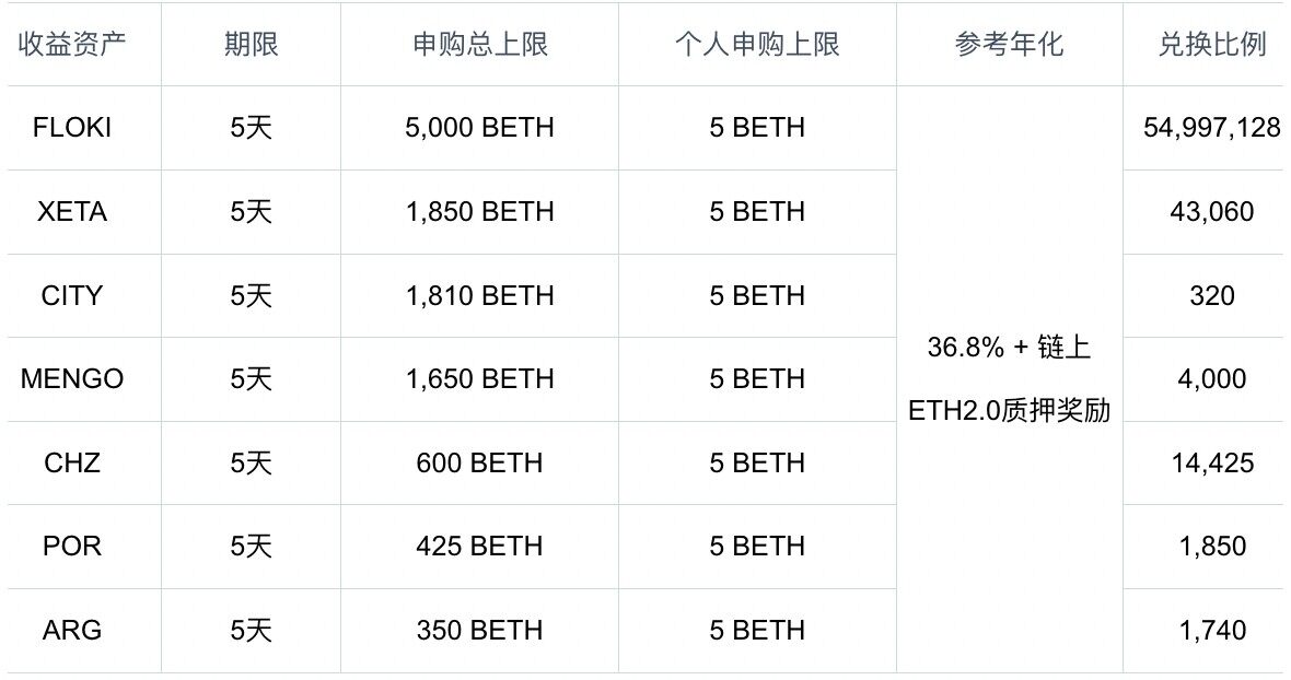欧意OKXAPP数字币交易所ios下载-苹果下载欧意5月最新v5.6.91版本-第4张图片-欧易下载