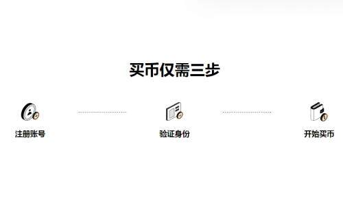 欧意闪兑交易所5月新版下载地址（欧意币币闪兑平台v6.7.21下载）-第2张图片-欧易下载