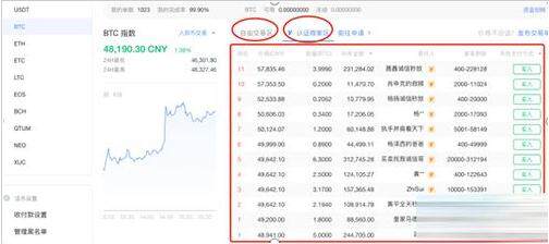 官方手机哪里下载pig币交易中心 pig币该如何注册?一文了解pig币交易所注册流程细节-第8张图片-欧易下载